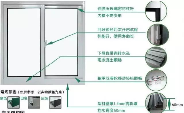 铝合金门窗应该“如何”选择呢？了解一下↓